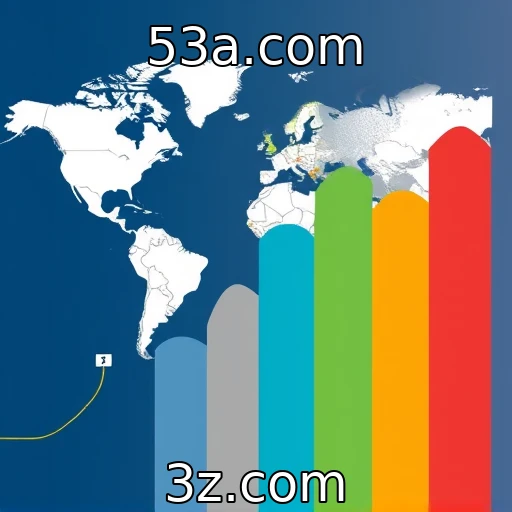 Expansão de plataformas de apostas em mercados emergentes